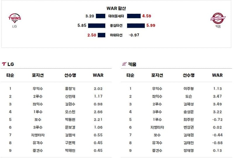 라인업.jpg