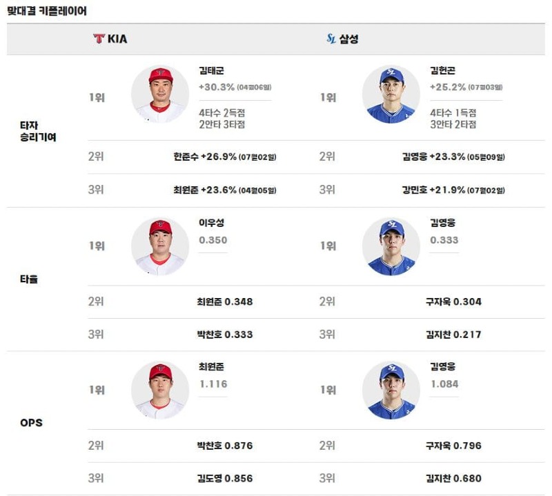 맞대결.jpg