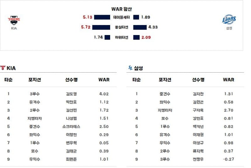 라인업.jpg