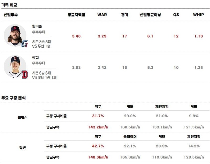 선발.jpg