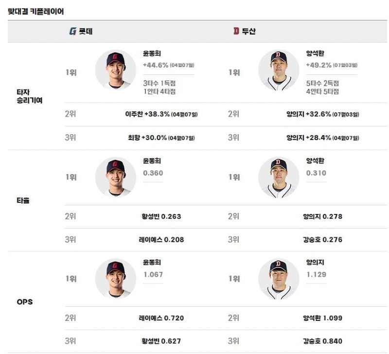 맞대결.jpg