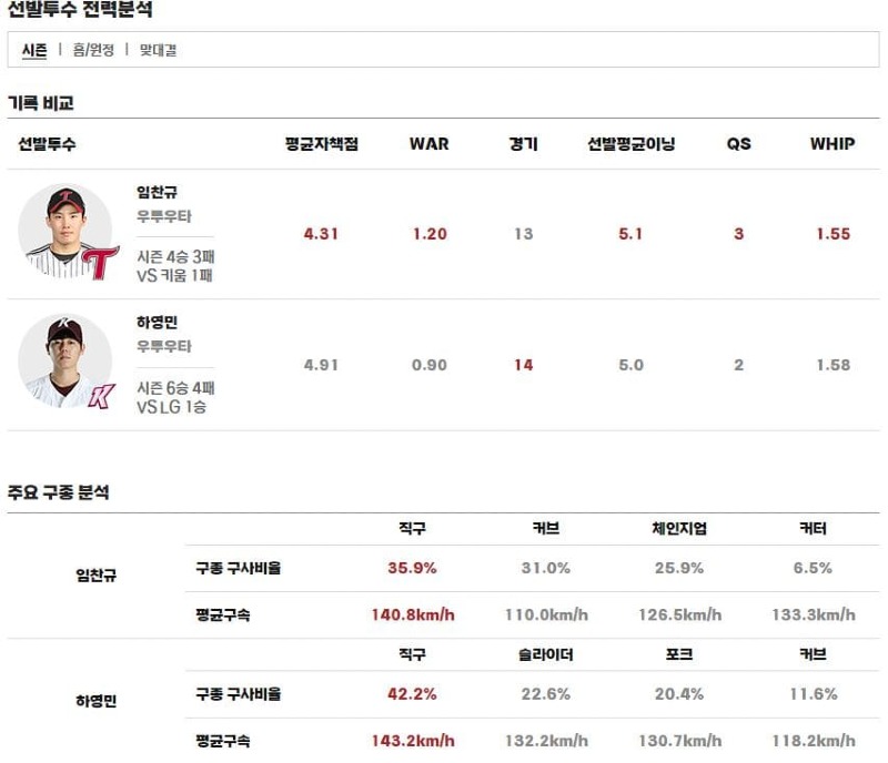 선발.jpg