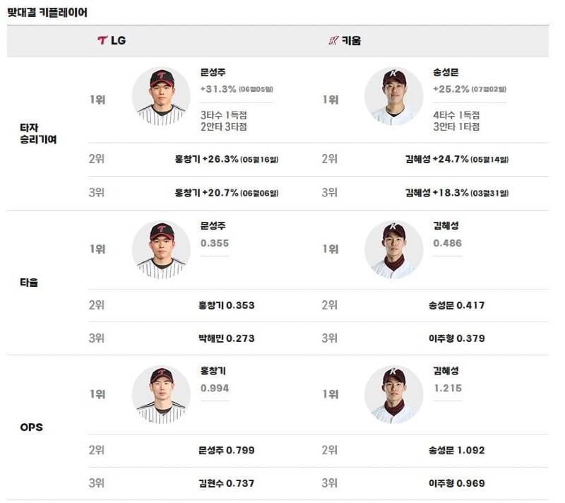 맞대결.jpg