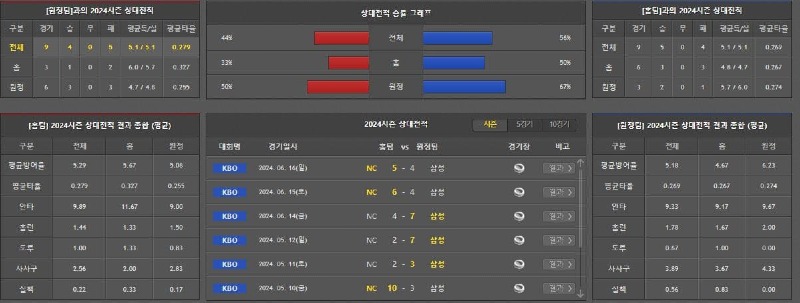 상대전적.jpg