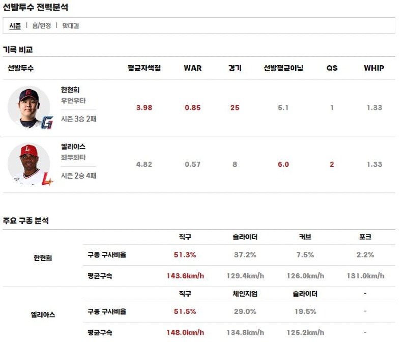 선발.JPG