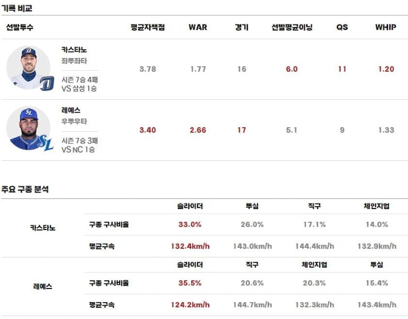 선발.jpg
