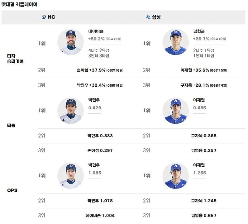 맞대결.jpg
