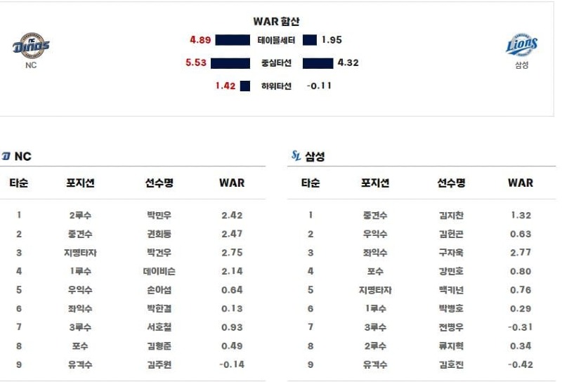 라인업.jpg