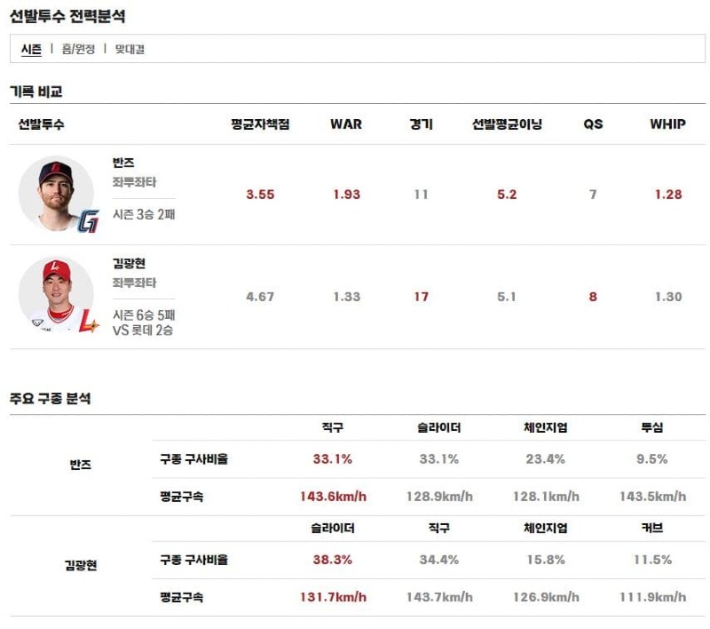 선발.jpg